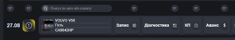 Створений наряд: запис, діагностика, КП, аванс