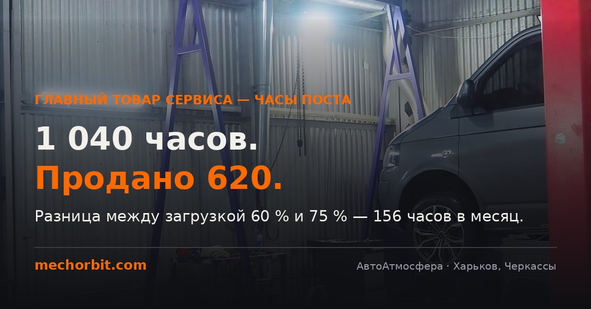Пост, который простоял четыре часа: где на самом деле теряется прибыль автосервиса